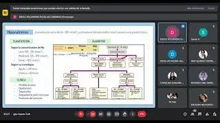 MEDICINA I | HIPONATREMIA E HIPOCALEMIA