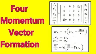 Four momentum and energy momentum relation | Four dimensional momentum vector |Four momentum vector
