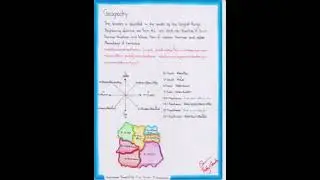 Phusing district geography