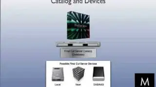 Final Cut Server Introduction - Final Cut Server Training