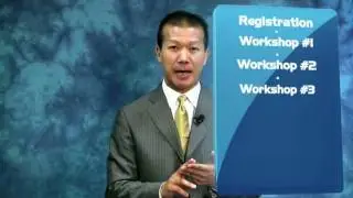Part 1 - How To Effectively Work MBOD 2010