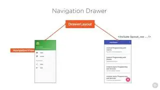 Android Studio tutorial -Working With Navigation Drawer- how to enhance the android application