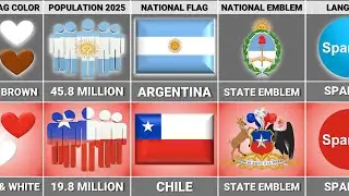 Argentina vs Chile - Country Comparison