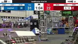 QM18 2024 Minnesota Robotics Invitational