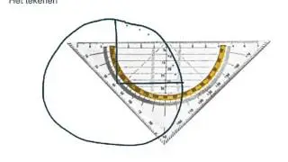 cirkeldiagram tekenen