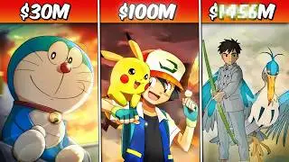 Top 10 Most Expensive Anime Movies Ever Made