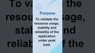 Load Test #shorts #perfmatrix #performancetesting #performanceengineering #load