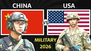 China vs USA Military Power Comparison 2026