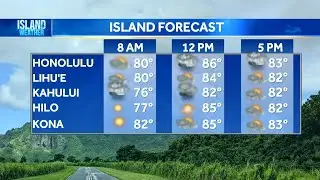 Aloha Friday Weather - Light winds, rainfall, and humid conditions