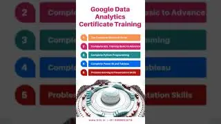 Google Data Analytics Certificate Training Program. #DataAnalyticsCourse #datascience #dataanalytics