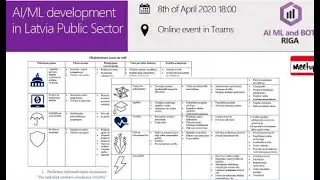 Meetup: AI/ML development potential in Latvia Public Sector