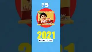 Secret behind Parle-g's Success | Day-21