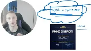 Как финансирование инвестиционной фирмы на сумму 100 000 долларов изменит вашу жизнь