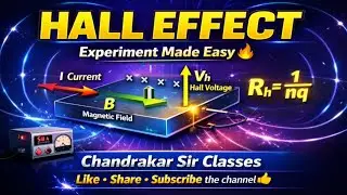 Hall effect experiment | Hall coefficient | Hall voltage #halleffect #chandrakarsirstudies