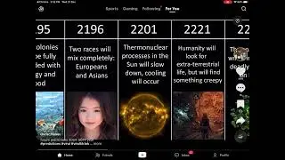 Baba Vanga Future Predictions 2024 - 5079