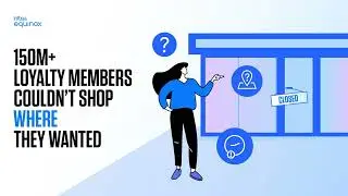 Connected marketplace strategy for a leading athletics manufacturer