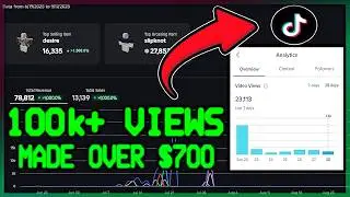 Как продвигать свою группу одежды в ROBLOX