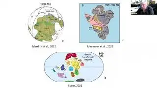 Rodinia paleogeography: Laurentia as the geological 'Key'  - Ian Dalziel