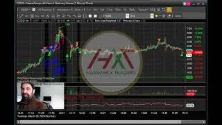 $CZOO 4 wins and 1 stop loss march26th 2024 42% win