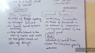 Visit to A small planet character description in detail(part 3)