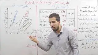 الجيولوجيا : الوحدة01 بنية الكرة الأرضية_التركيب الكيميائي للنواة