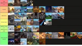 Arsenal map tier list