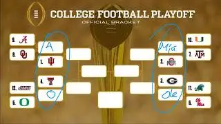 College Football Playoff Quarterfinals & NFL Playoff Picture