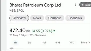 BPCL Privatisation news