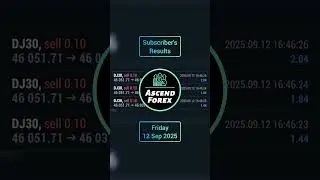 🔥Monday Mindset. Ascend Forex VIP Club Results! #ForexSignals #ForexEducation #TradersTechnology