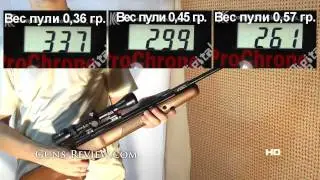 Crosman Nitro Venom CVW1K77NP