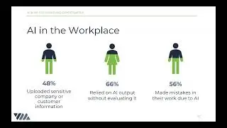 AI in HR: The Top 5 Risks and Opportunities (Full Webinar)
