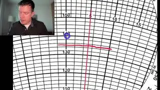 E6B Wind Direction and Speed Calculation