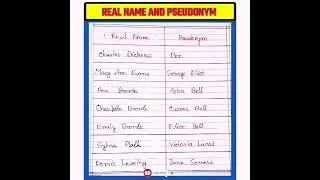 Unlocking the Secret Pseudonyms of Iconic British Writers