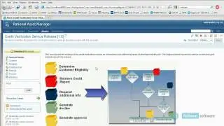 What's new in Rational Asset Manager 7.5 M2
