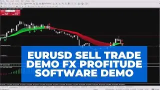 EURUSD Sell Trade Demo - FX Profitude Software Demo