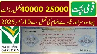 25000 and 40000 Premium Prize Bond Result List Today 10 12 2025