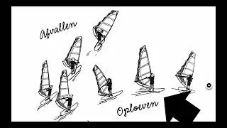 Windsurfles