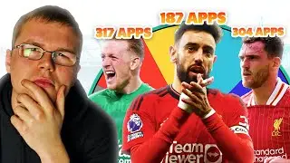 The Ultimate PREMIER LEAGUE Football Draft Challenge...