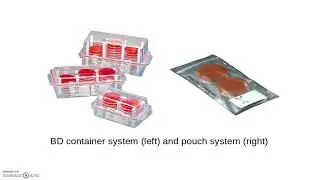 Anaerobic culture methods Gaspak
