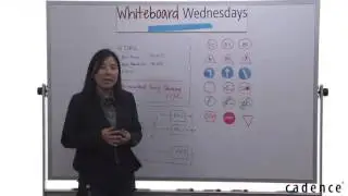 Whiteboard Wednesdays - Training Different Networks Using Hierarchical CNN