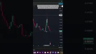 🔥 SGB ($SGB) Up 230%! More Upside Incoming? 🚀