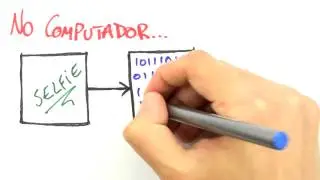 Me Salva! [CURIOSIDADE #6] - O que &eacute; um 