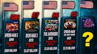 Top 50 Highest-Grossing Marvel Movies of All Time