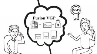 HUAWEI Fusion VGP - Realtime Antivirus Solution for SAP