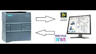 How to do  Interfacing of PLC  and LabVIEW (SCADA) using OPC Server