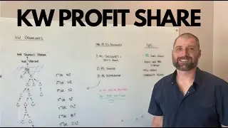 Keller Williams Profit Share