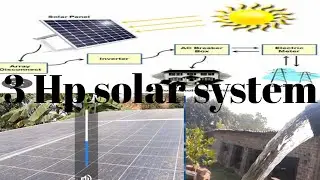 3Hp solar energy pump at home and farm #youtube #trending