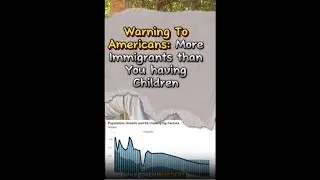 How Immigration Trends are Shaping America's Future