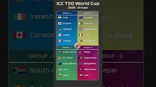 T20 World Cup 2026 Draw! | India, Australia, Pakistan & More | Full Groups Explained | #t20worldcup