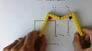 Aula 9.3: PTV - Ex.: Pórtico R_{HE}
